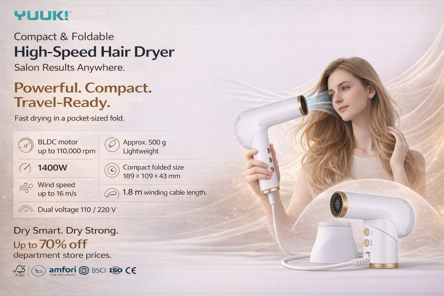သေးငယ်သော အသုံးအဆောင်များ - High Spped Hair Dryer